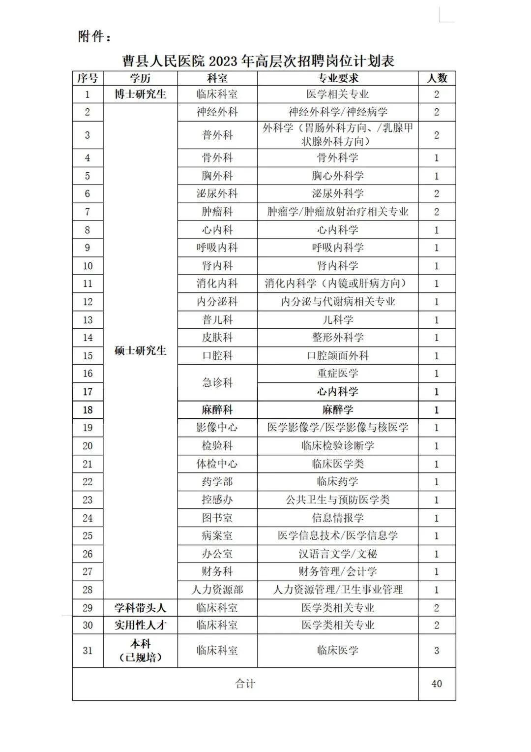 國企醫(yī)院改革最新消息，深化探索與未來展望