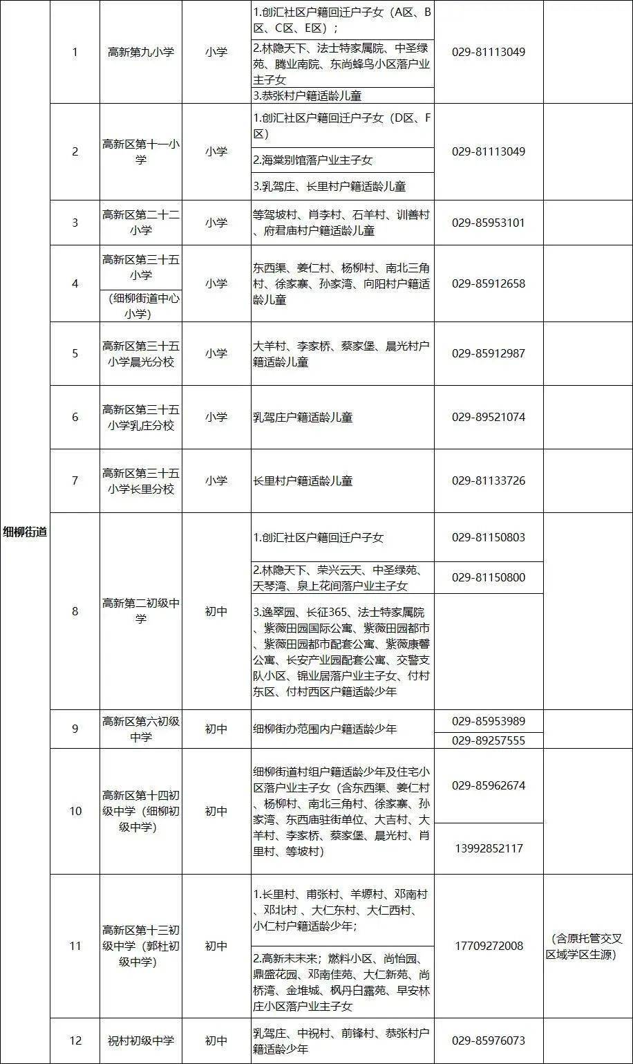 長(zhǎng)源舊改最新信息公布，揭示未來(lái)城市更新的藍(lán)圖與策略