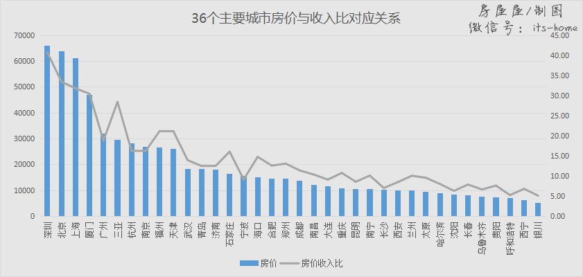 溫嶺今日房價最新消息，市場走勢與購房指南