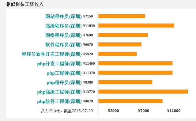 鄭州送奶工最新招聘，職業(yè)前景、要求與待遇分析