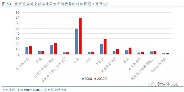 房山超市轉(zhuǎn)讓最新消息，深度解讀背后的變化與趨勢(shì)