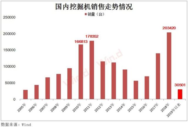 艾5銷量最新消息，持續(xù)領跑市場，展現強勁增長態(tài)勢