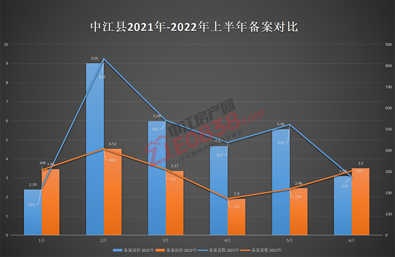 中江房?jī)r(jià)走勢(shì)最新消息，市場(chǎng)趨勢(shì)與未來(lái)發(fā)展預(yù)測(cè)