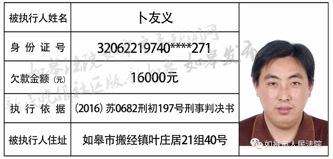 鹽城建湖最新老賴名單曝光，誠信社會的警鐘長鳴