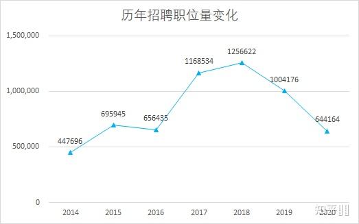 朝陽(yáng)市司機(jī)最新招聘，職業(yè)前景、需求分析與求職指南