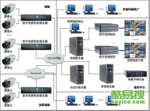 鐵塔門禁最新版下載，智能化門禁系統(tǒng)的全新體驗