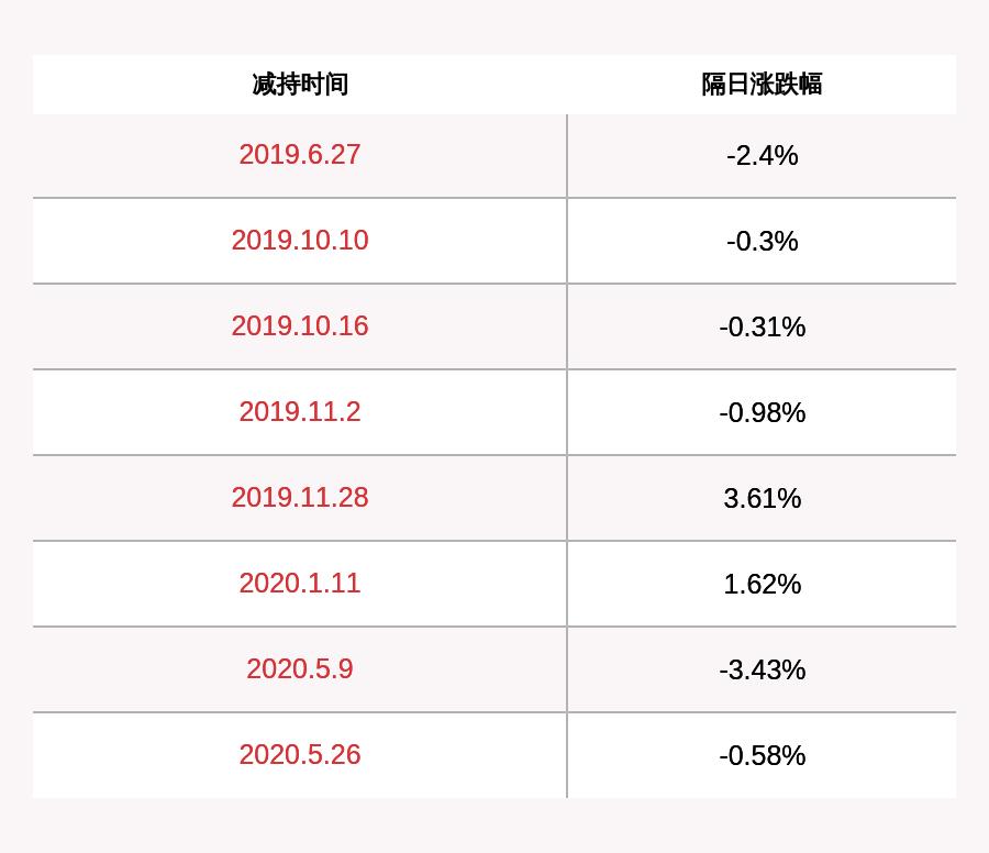 聯絡互動股票最新消息，深度分析與展望