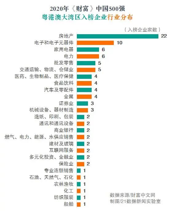 最新中國(guó)財(cái)富排行榜，揭示中國(guó)經(jīng)濟(jì)的蓬勃發(fā)展