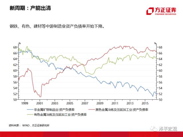 海寧最新房?jī)r(jià)走勢(shì)圖，市場(chǎng)趨勢(shì)深度解析