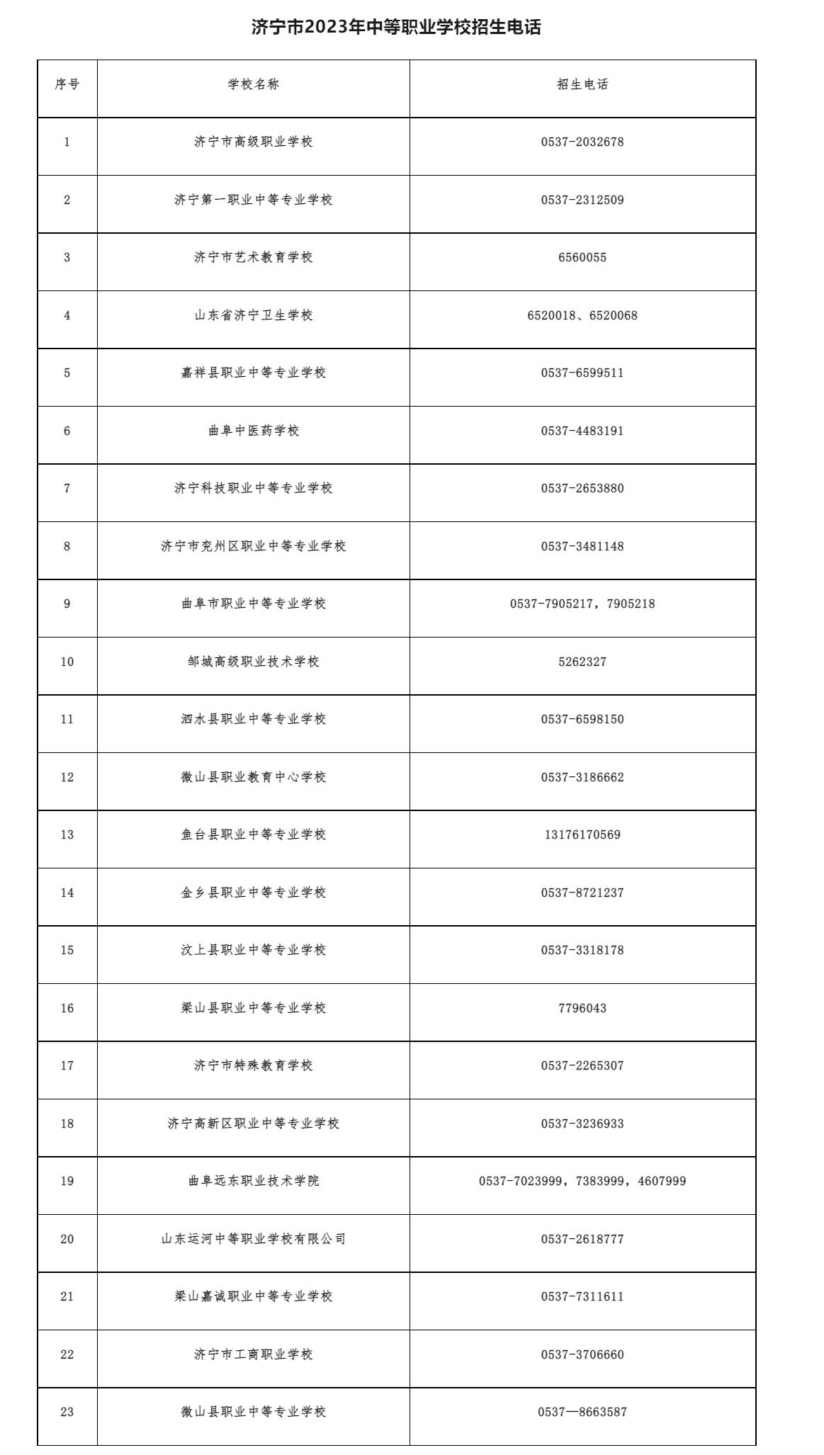 中考高考改革最新方案，探索未來教育的新路徑