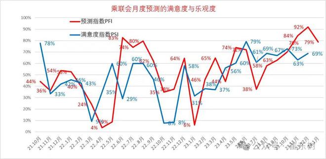 韓國車降價最新消息，市場趨勢與消費者反應