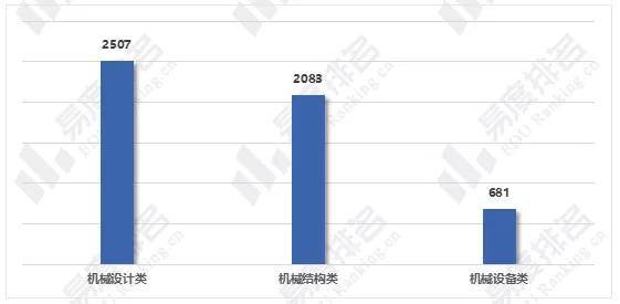 東莞紙箱啤機最新招聘動態(tài)及相關行業(yè)人才需求分析