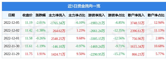 深圳長盈精密最新招聘，探尋人才，共創(chuàng)未來