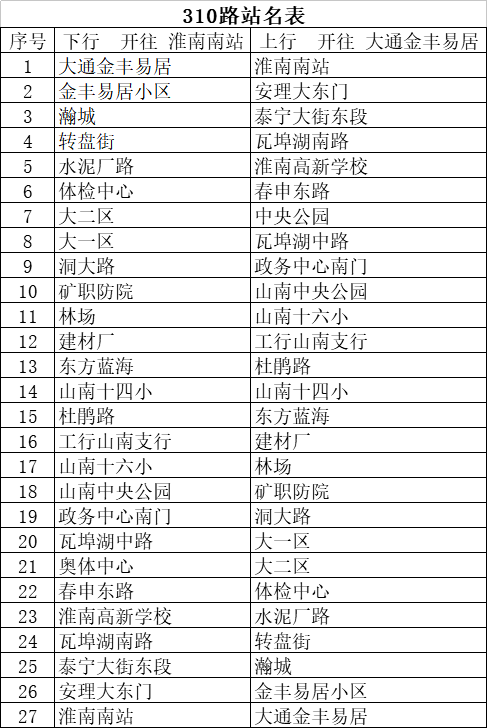 嘉定51路最新時(shí)刻表詳解