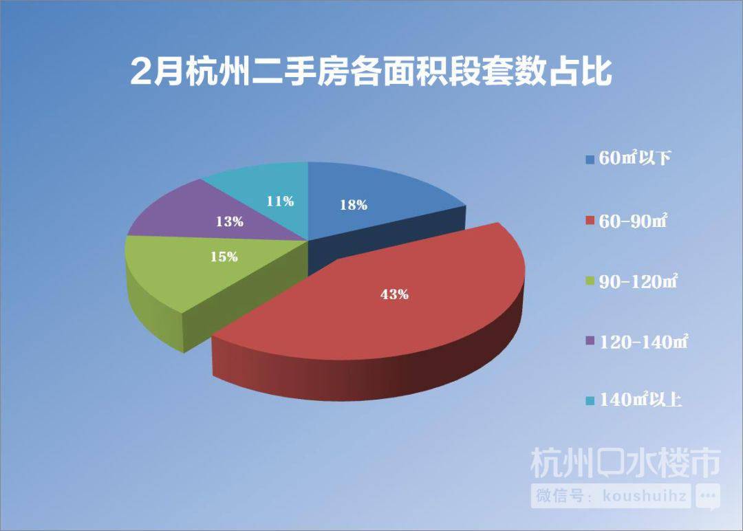 金浩仁和天地最新房價，市場趨勢與購房指南