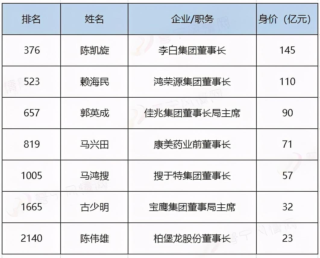 普寧里湖最新發(fā)展，揭開新時代的繁榮序幕