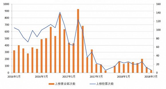 最新第六交易日重播，深度解析市場動向與投資機會