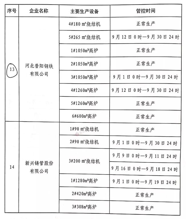 唐山鋼廠停產(chǎn)最新消息，深度分析與影響評(píng)估