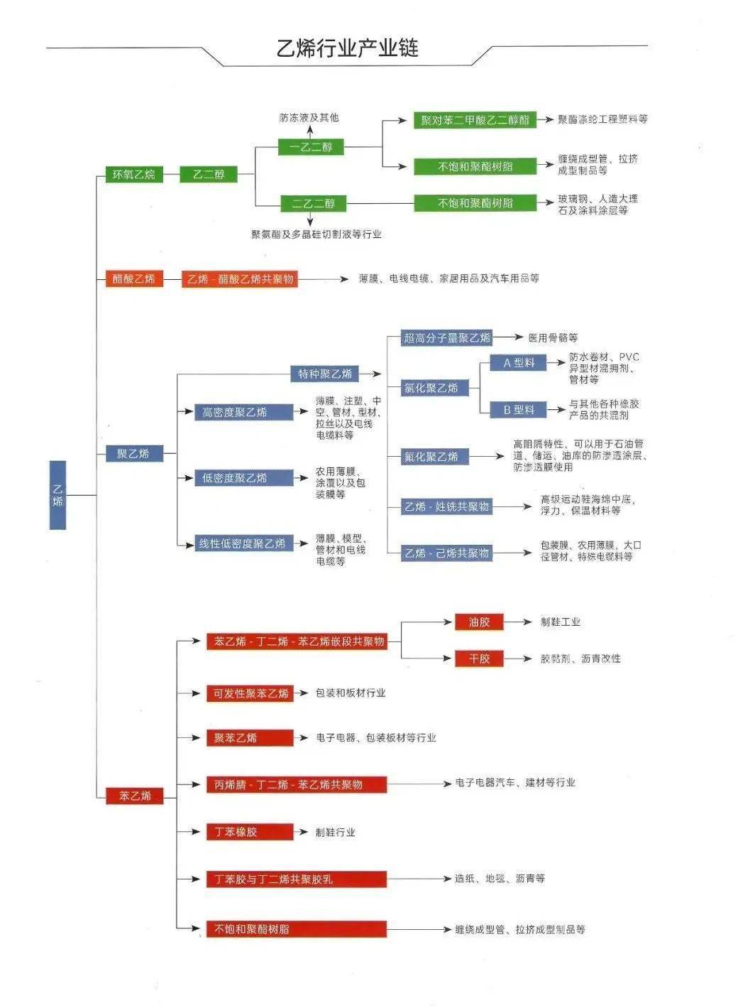 上海亞弧焊工最新招聘啟事